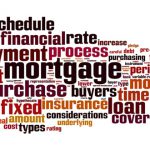 what is mortgage insurance and how does it work?