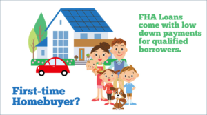 Home Buying, FHA Loans, And Mortgage Trends