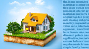 How FHA Home Loan Limits Are Set