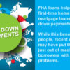 FHA Home Loans