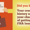 Buying A Home with an FHA Loan