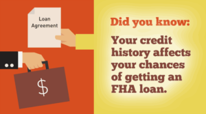 Buying A Home with an FHA Loan