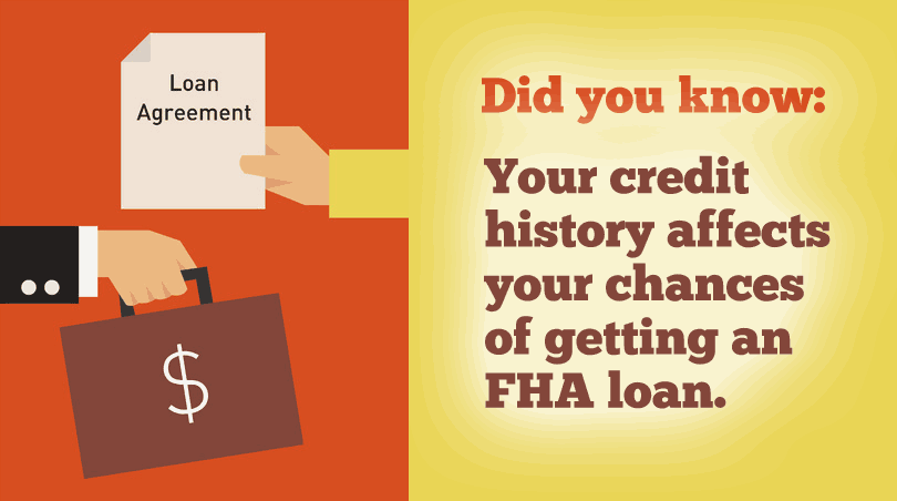 What If I Miss A Mortgage Payment Before Applying For An FHA Refinance Loan?