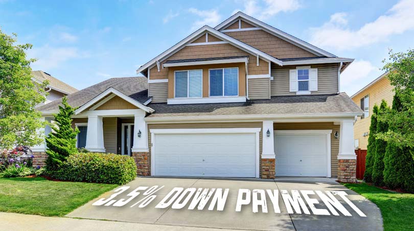 Low Down Payment FHA Loans